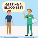 Social Story - Getting a Blood Test