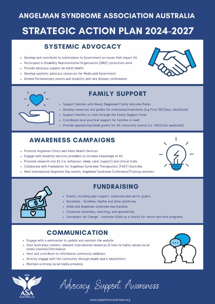 ASAA Strategic Action Plan 2024-2027